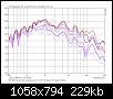 Klicke auf die Grafik fr eine grere Ansicht

Name:	HL1018 mit 1747.jpg
Hits:	288
Gre:	228,6 KB
ID:	44597