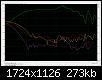 Klicke auf die Grafik fr eine grere Ansicht

Name:	WF118WA02@2.8V_Klirr.jpg
Hits:	106
Gre:	272,6 KB
ID:	47074