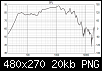 Klicke auf die Grafik fr eine grere Ansicht

Name:	ChlangFun3_300gemergetNahVirtuixCAD.png
Hits:	212
Gre:	19,5 KB
ID:	42700