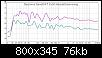 Klicke auf die Grafik fr eine grere Ansicht

Name:	Dynavox SeasDXT 2x30 Hrplatzmessung.jpg
Hits:	94
Gre:	75,5 KB
ID:	62004