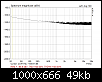 Klicke auf die Grafik fr eine grere Ansicht

Name:	noiseflooravg.png
Hits:	74
Gre:	49,4 KB
ID:	65448