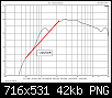 Klicke auf die Grafik fr eine grere Ansicht

Name:	Wolfgang_Messung.png
Hits:	120
Gre:	42,4 KB
ID:	45440