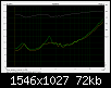 Klicke auf die Grafik fr eine grere Ansicht

Name:	HPD385AImpHTrep2002Tannoy2(gn)+rep2002Tannoyvorher(ge)inBox.png
Hits:	114
Gre:	72,3 KB
ID:	53951