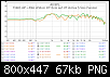 Klicke auf die Grafik fr eine grere Ansicht

Name:	15683 40→R&L A50cm H113cm auf HT Achse 5,5ms Fenster.png
Hits:	115
Gre:	66,6 KB
ID:	56864