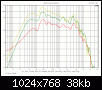 Klicke auf die Grafik fr eine grere Ansicht

Name:	Fg, 5x8, 0,2m, 0,1m, 0,01m.gif
Hits:	262
Gre:	38,3 KB
ID:	47949