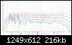 Klicke auf die Grafik fr eine grere Ansicht

Name:	Winkelmessung Soli 0 15 30 45 60 mit genderter filter im Mittelton.jpg
Hits:	92
Gre:	215,6 KB
ID:	69184