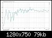 Klicke auf die Grafik fr eine grere Ansicht

Name:	Widerstand getauscht.jpg
Hits:	124
Gre:	78,6 KB
ID:	10153