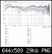 Klicke auf die Grafik fr eine grere Ansicht

Name:	40 cm ber Boden, Hhe Kurven.png
Hits:	111
Gre:	28,9 KB
ID:	50713