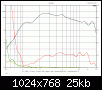 Klicke auf die Grafik fr eine grere Ansicht

Name:	Klirr 95dB, cdx1-1747.gif
Hits:	401
Gre:	25,3 KB
ID:	42376