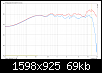 Klicke auf die Grafik fr eine grere Ansicht

Name:	01achseund30gradhlkmt.png
Hits:	84
Gre:	68,6 KB
ID:	59295