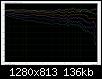 Klicke auf die Grafik fr eine grere Ansicht

Name:	TL-160.12dB.24dB.v307.LS-1_FGdeg0-90.jpg
Hits:	123
Gre:	135,6 KB
ID:	15475