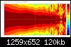 Klicke auf die Grafik fr eine grere Ansicht

Name:	LS_2cmFase_3fach_H-32-2_F1-45-12_F2-30-5_F3-17-3@3800Hz_N.jpg
Hits:	60
Gre:	119,5 KB
ID:	16429