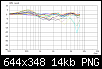 Klicke auf die Grafik fr eine grere Ansicht

Name:	6 cm tief, Fase Amplitude.png
Hits:	93
Gre:	13,9 KB
ID:	50687