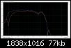 Klicke auf die Grafik fr eine grere Ansicht

Name:	Bass vorlufig eingemessen.jpg
Hits:	130
Gre:	76,6 KB
ID:	43283