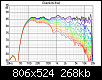 Klicke auf die Grafik fr eine grere Ansicht

Name:	V4 Six-pack ohne Sperrkreise im HT-Zweig.png
Hits:	137
Gre:	268,3 KB
ID:	55387