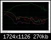 Klicke auf die Grafik fr eine grere Ansicht

Name:	MSH-116-4@1.5V_Klirr.jpg
Hits:	101
Gre:	270,1 KB
ID:	47078