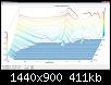 Klicke auf die Grafik fr eine grere Ansicht

Name:	W0 - ohne dustcap.jpg
Hits:	102
Gre:	410,5 KB
ID:	50455