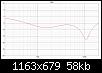 Klicke auf die Grafik fr eine grere Ansicht

Name:	VituixCADFilter04.jpg
Hits:	95
Gre:	58,5 KB
ID:	48771