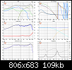 Klicke auf die Grafik fr eine grere Ansicht

Name:	KuT_Flatline R_REW-Messungen 2022-01-08_Overlay_II+III Parallelschaltung.png
Hits:	108
Gre:	108,9 KB
ID:	63931