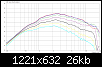 Klicke auf die Grafik fr eine grere Ansicht

Name:	Seas H883 mit PP.png
Hits:	130
Gre:	26,2 KB
ID:	11777