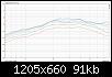 Klicke auf die Grafik fr eine grere Ansicht

Name:	ABX_org_Messung_neu_FG.jpg
Hits:	61
Gre:	91,0 KB
ID:	45293