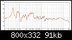 Klicke auf die Grafik fr eine grere Ansicht

Name:	14.02.jpg
Hits:	84
Gre:	90,5 KB
ID:	64922