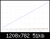 Klicke auf die Grafik fr eine grere Ansicht

Name:	6SN7 hd lin.PNG
Hits:	53
Gre:	50,7 KB
ID:	57549
