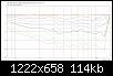 Klicke auf die Grafik fr eine grere Ansicht

Name:	3fach_2WG_Bsp_25cmSW_4Ord-LR@3500Hz_NFG_15kHz.jpg
Hits:	79
Gre:	114,2 KB
ID:	16363