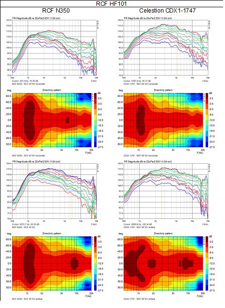 Klicke auf die Grafik fr eine grere Ansicht

Name:	RCF HF101.jpg
Hits:	468
Gre:	71,2 KB
ID:	51969