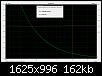 Klicke auf die Grafik fr eine grere Ansicht

Name:	m4_Kond_3.258uF_Limp@10kHz.jpg
Hits:	116
Gre:	161,7 KB
ID:	52330