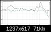 Klicke auf die Grafik fr eine grere Ansicht

Name:	TC9FD_Polkernbohrung.JPG
Hits:	82
Gre:	71,3 KB
ID:	51858