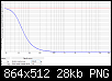 Klicke auf die Grafik fr eine grere Ansicht

Name:	3.png
Hits:	46
Gre:	28,5 KB
ID:	69399