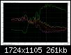 Klicke auf die Grafik fr eine grere Ansicht

Name:	WG-19TAFC-G_Klirr-Sinus_85-95dB.jpg
Hits:	105
Gre:	260,5 KB
ID:	43172