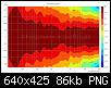 Klicke auf die Grafik fr eine grere Ansicht

Name:	dxt_wave_polar_map_hor_640.png
Hits:	172
Gre:	85,6 KB
ID:	49718