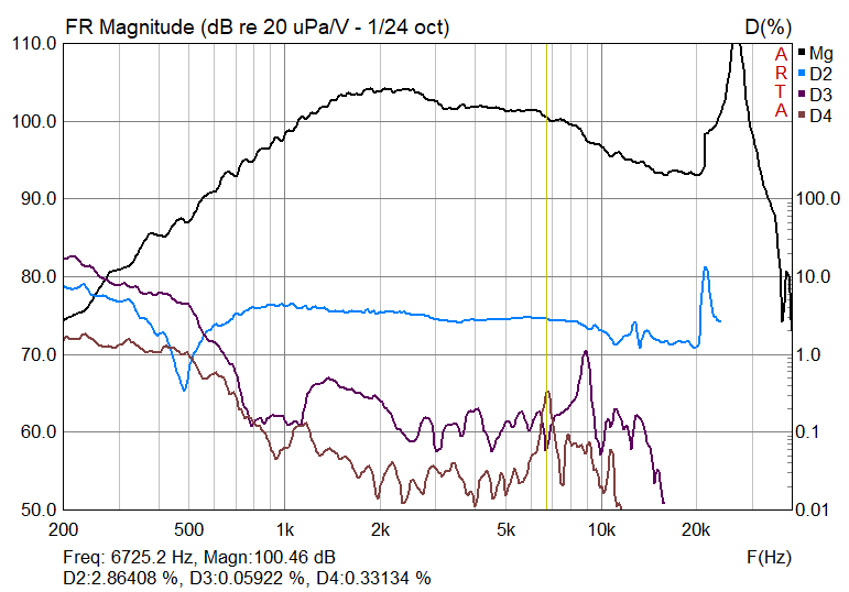 Name:  Klirr HT.PNG
Hits: 1930
Gre:  38,5 KB