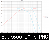 Klicke auf die Grafik fr eine grere Ansicht

Name:	VituixCAD Filter.png
Hits:	93
Gre:	50,3 KB
ID:	58281