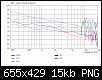 Klicke auf die Grafik fr eine grere Ansicht

Name:	Entfernung.png
Hits:	120
Gre:	14,6 KB
ID:	50704