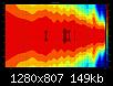 Klicke auf die Grafik fr eine grere Ansicht

Name:	GHP-43.v205.LS-1_DirectivityPattern.30dB.1-12-Smooth.normiert.jpg
Hits:	79
Gre:	148,8 KB
ID:	15035