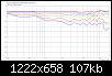 Klicke auf die Grafik fr eine grere Ansicht

Name:	S_gDXT_LR4@700Hz_LR4@2500Hz_normHorz-FG.jpg
Hits:	104
Gre:	106,9 KB
ID:	49783