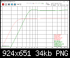 Klicke auf die Grafik fr eine grere Ansicht

Name:	BassCad_Simu_B&C+Sica.PNG
Hits:	89
Gre:	33,8 KB
ID:	62841