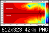 Klicke auf die Grafik fr eine grere Ansicht

Name:	horizontal vs vertikal.png
Hits:	56
Gre:	42,4 KB
ID:	42344