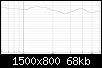 Klicke auf die Grafik fr eine grere Ansicht

Name:	abx_geradeFront_messung_FG_deg0.jpg
Hits:	71
Gre:	68,3 KB
ID:	45223