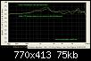 Klicke auf die Grafik fr eine grere Ansicht

Name:	TMT_rckseitig_eingebaut_Frequenz_1.jpg
Hits:	71
Gre:	74,6 KB
ID:	16238