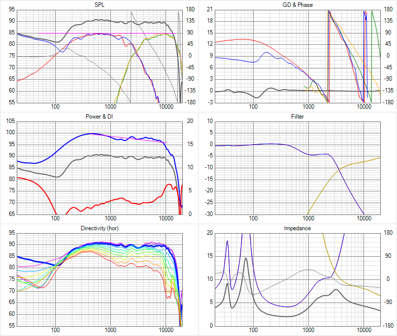 Name:  mlwr_SetupAB_Six-pack.png
Hits: 942
Gre:  126,9 KB