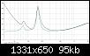 Klicke auf die Grafik fr eine grere Ansicht

Name:	Imp ohne Hp, 150 F HP.jpg
Hits:	41
Gre:	94,5 KB
ID:	70479