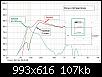 Klicke auf die Grafik fr eine grere Ansicht

Name:	3 Kurven ohne mit Erl..jpg
Hits:	44
Gre:	107,4 KB
ID:	70538