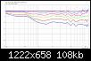 Klicke auf die Grafik fr eine grere Ansicht

Name:	DXT-8-Zoll_3bb_LR4@2.3kHz_normHorz_FG.jpg
Hits:	90
Gre:	108,3 KB
ID:	49339