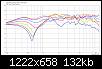 Klicke auf die Grafik fr eine grere Ansicht

Name:	DAppolito5-BU1@3.5kHz_vertFG-oben.jpg
Hits:	106
Gre:	132,2 KB
ID:	49541