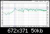 Klicke auf die Grafik fr eine grere Ansicht

Name:	Frequenzgang_vor_Tuning.JPG
Hits:	75
Gre:	49,7 KB
ID:	3481