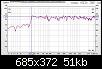 Klicke auf die Grafik fr eine grere Ansicht

Name:	Frequenzgang_nach_Tuning.JPG
Hits:	78
Gre:	51,4 KB
ID:	3482
